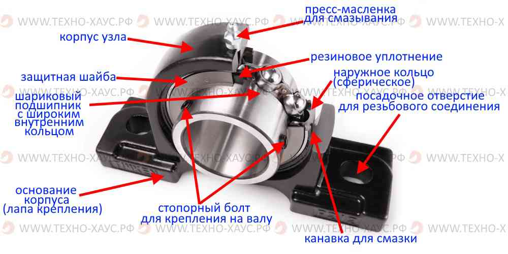 Копусный подшипник общий.jpg