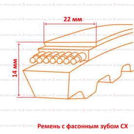 Ремень клиновой CX зубчатый