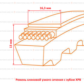 Ремень клиновой XPB зубчатый